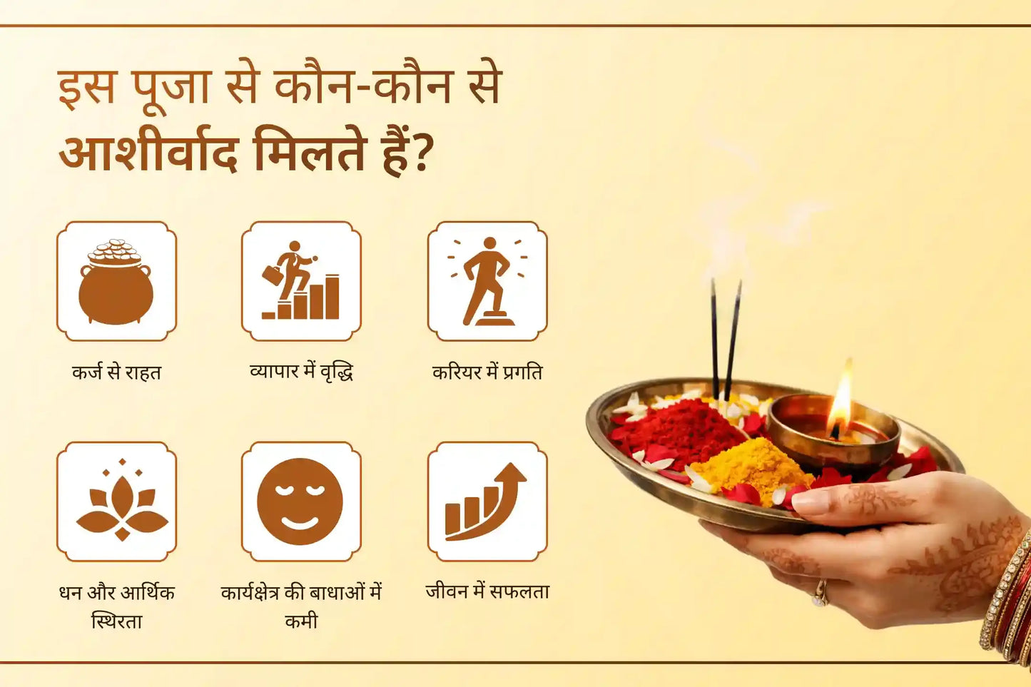 11,000 महालक्ष्मी मंत्र जाप, वैभव लक्ष्मी पूजा और धन समृद्धि हवन जीवन में धन, सुख और समृद्धि के आशीर्वाद के लिए
