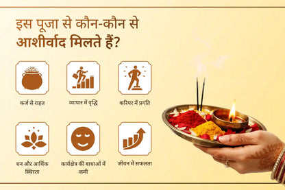 11,000 महालक्ष्मी मंत्र जाप, वैभव लक्ष्मी पूजा और धन समृद्धि हवन जीवन में धन, सुख और समृद्धि के आशीर्वाद के लिए