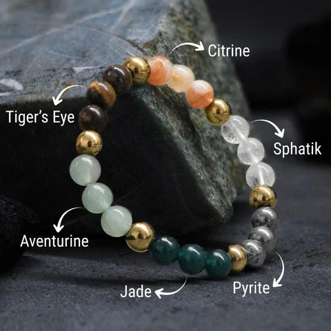 Dhan laxmi yog bracelet -धारण करने से जीवन में खुशहाली आती है , पैसों की कमी नहीं रहती है , करियर में सफलता मिलती है , काम रुकते रुकते बन जाते है , धन और इनकम के नए रास्ते जागृत होते है