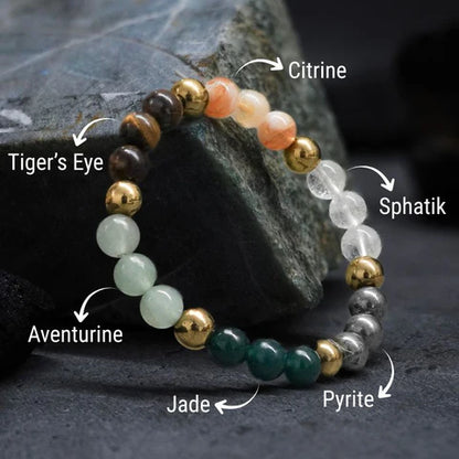Dhan laxmi yog bracelet -धारण करने से जीवन में खुशहाली आती है , पैसों की कमी नहीं रहती है , करियर में सफलता मिलती है , काम रुकते रुकते बन जाते है , धन और इनकम के नए रास्ते जागृत होते है
