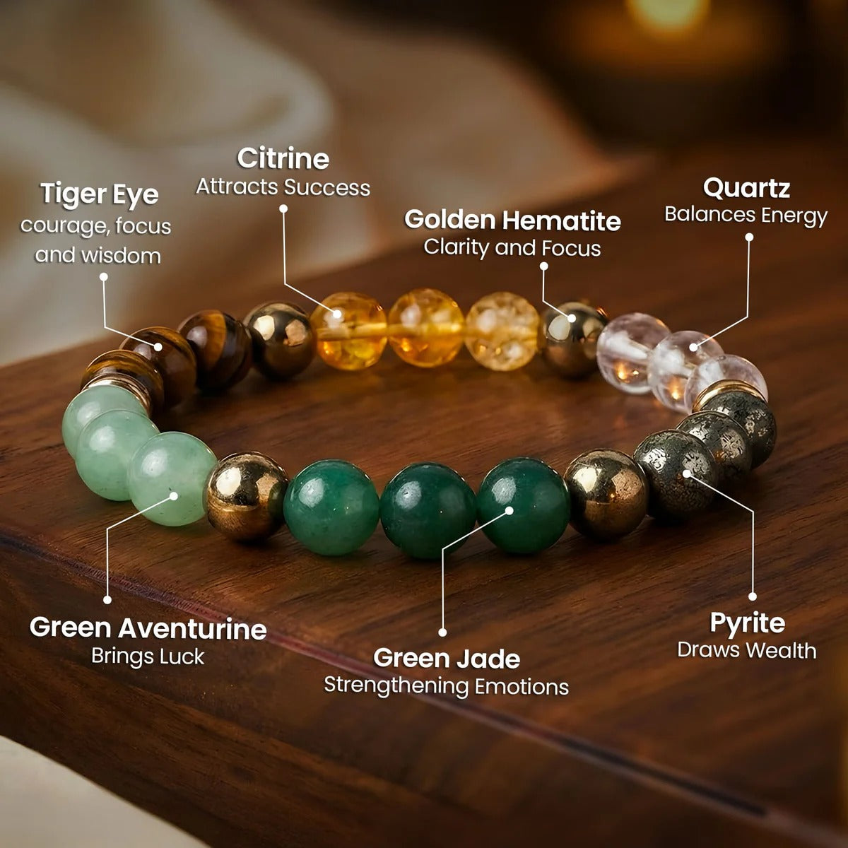 Dhan laxmi yog bracelet -धारण करने से जीवन में खुशहाली आती है , पैसों की कमी नहीं रहती है , करियर में सफलता मिलती है , काम रुकते रुकते बन जाते है , धन और इनकम के नए रास्ते जागृत होते है