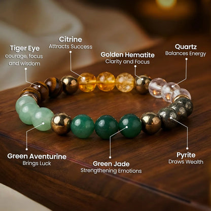 Dhan laxmi yog bracelet -धारण करने से जीवन में खुशहाली आती है , पैसों की कमी नहीं रहती है , करियर में सफलता मिलती है , काम रुकते रुकते बन जाते है , धन और इनकम के नए रास्ते जागृत होते है