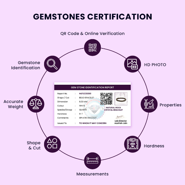 Product Certification Image 1